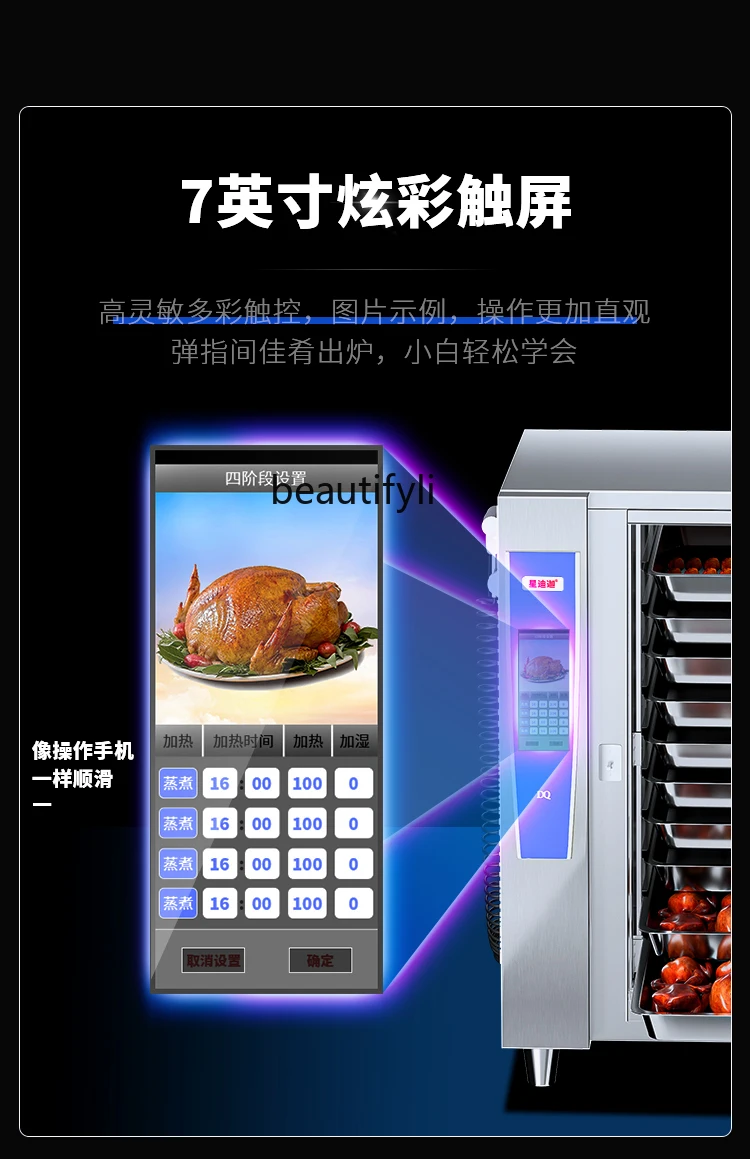 Piekarnik parowy komercyjny E1 – Commercial Kitchen Baking Oven recenzja i cena