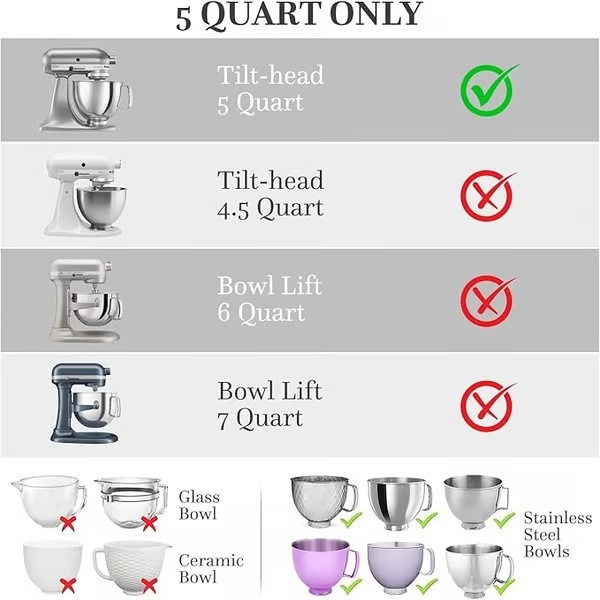 Silikonowe wkładki do miksera  – Kitchenaid Baking Bowl recenzja i cena