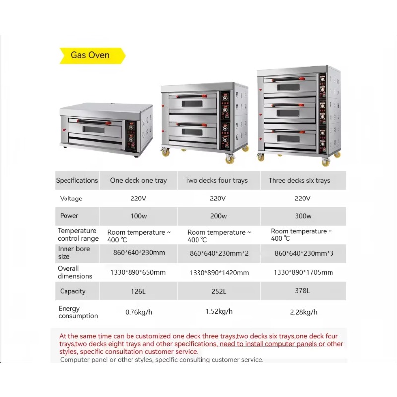 Piekarnik do pizzy, pita, cias – Commercial Kitchen Baking Oven recenzja i cena