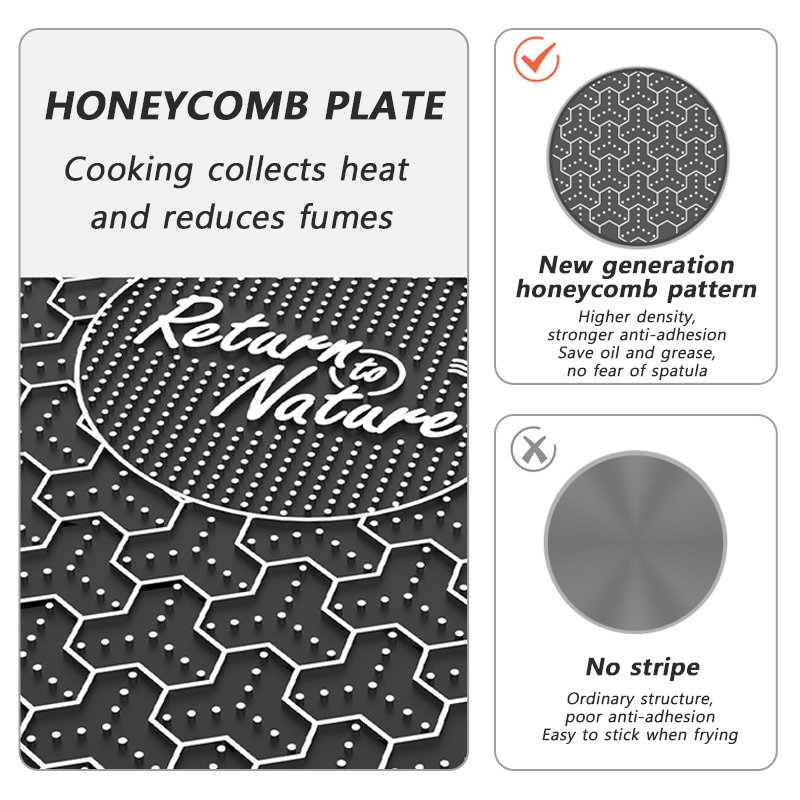 Naturehike BBQ Cooking Grill P – Kitchen Baking Appliances recenzja i cena