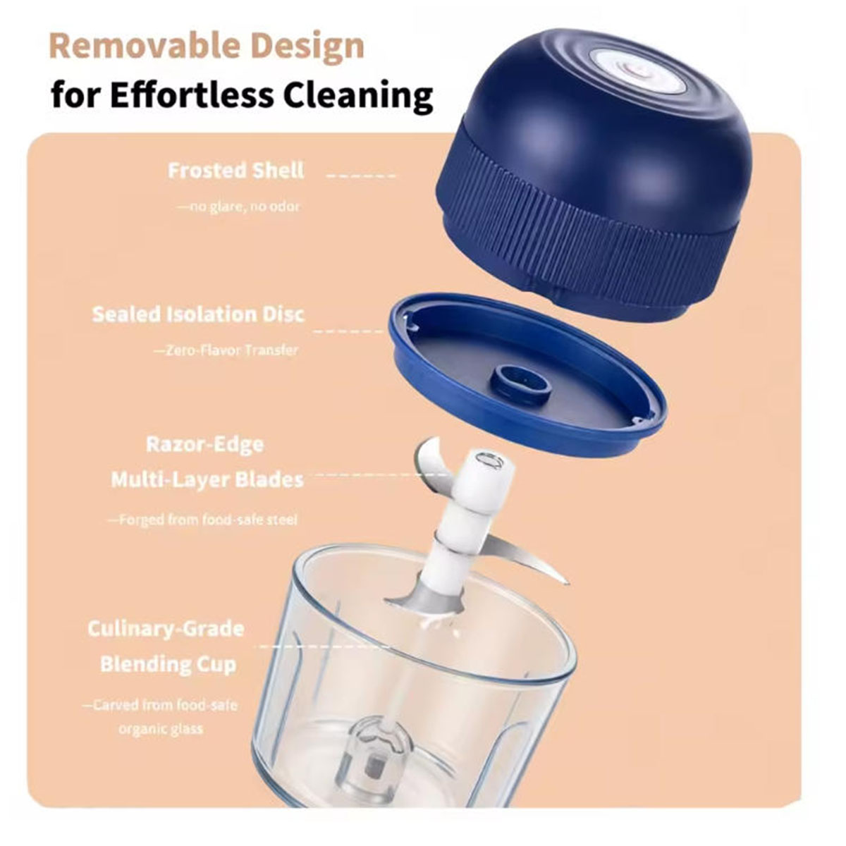 Elektryczny rozdrabniacz do cz – Kitchen Baking Appliances recenzja i cena