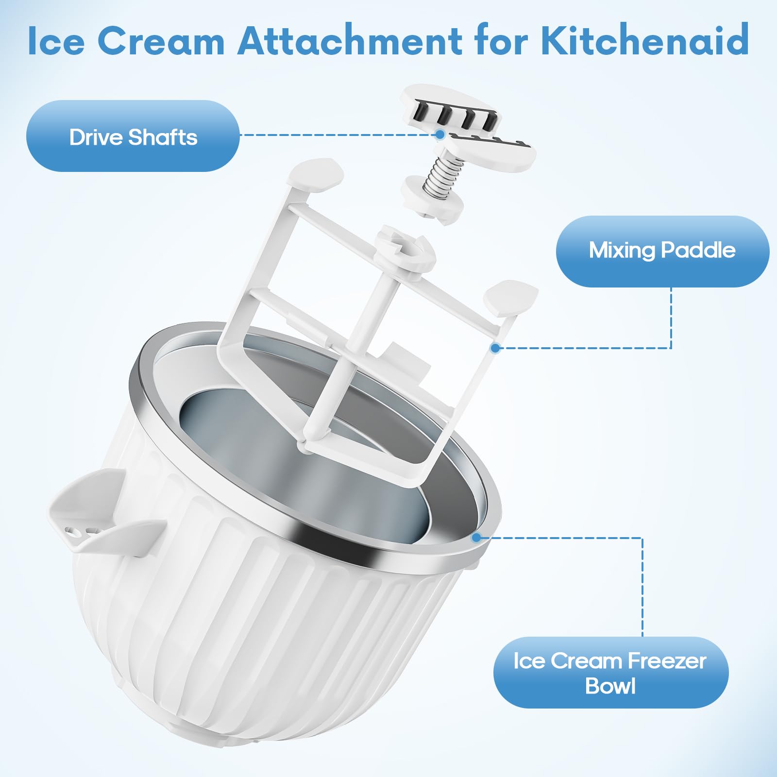 Przystawka do miksera KitchenA – Kitchen Baking Appliances recenzja i cena