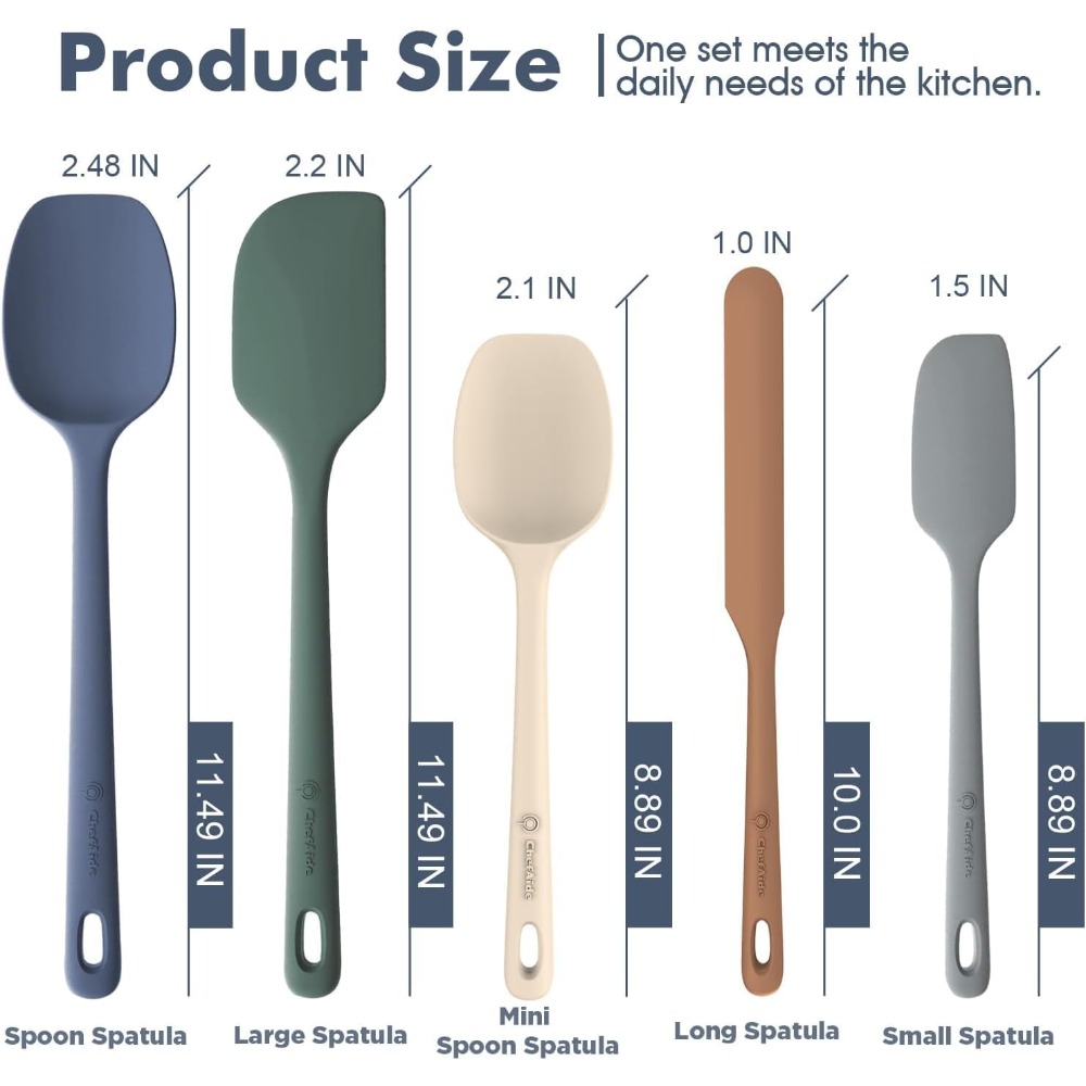 5-częściowy zestaw silikonowyc – Baking Kitchen Set Up recenzja i cena